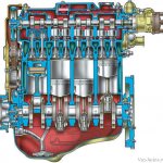 VAZ-2112 engine