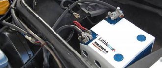 Lithium battery for car