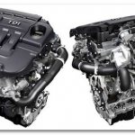 Volkswagen 2.0 TDI engine