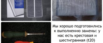 Набор материалов и инструменты для замены фильтра салона ВАЗ-2192/94