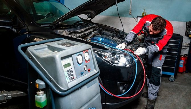 обслуживание в кондиционера в сервисе