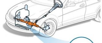 Steering rack: steering rack malfunction, checking and repairing racks
