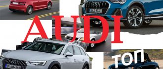 The most reliable Audi cars: TOP-7
