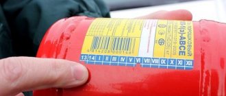 Fire extinguisher expiration dates