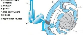 Variable geometry turbine